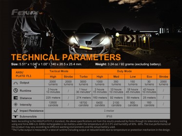 Taktická svítilna Fenix PD36 TAC